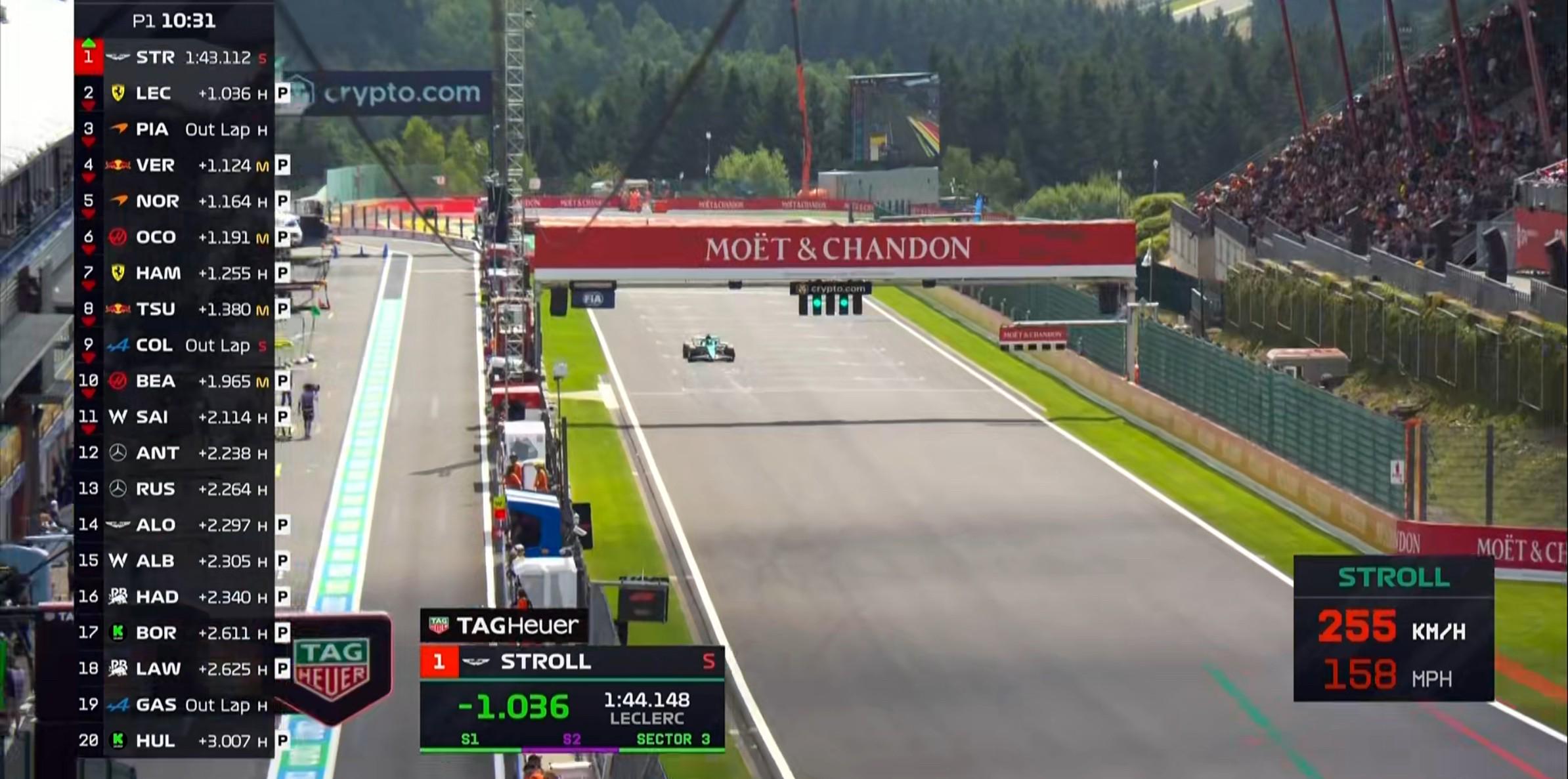 F1比利时站一练：皮亚斯特里领跑，维斯塔潘第2，勒克莱尔第5 (http://www.jingganghuifeng.com.cn/) 体育 第8张