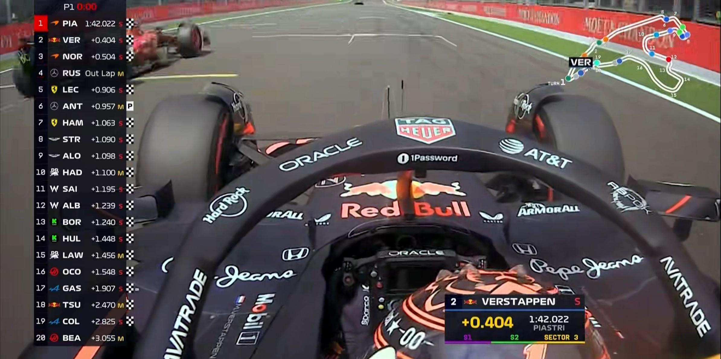 F1比利时站一练：皮亚斯特里领跑，维斯塔潘第2，勒克莱尔第5 (http://www.jingganghuifeng.com.cn/) 体育 第13张