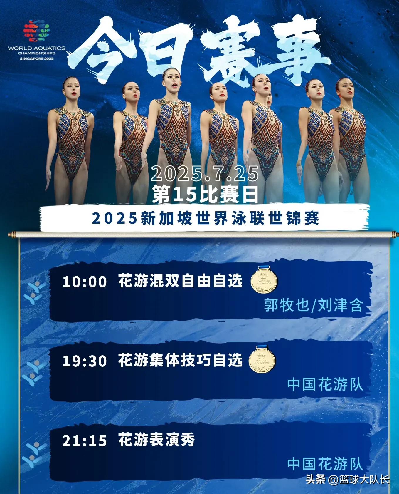 新加坡游泳世锦赛最新奖牌榜：中国跌第3，西班牙升第1，德国第2 (http://www.armanice.com/) 体育 第3张