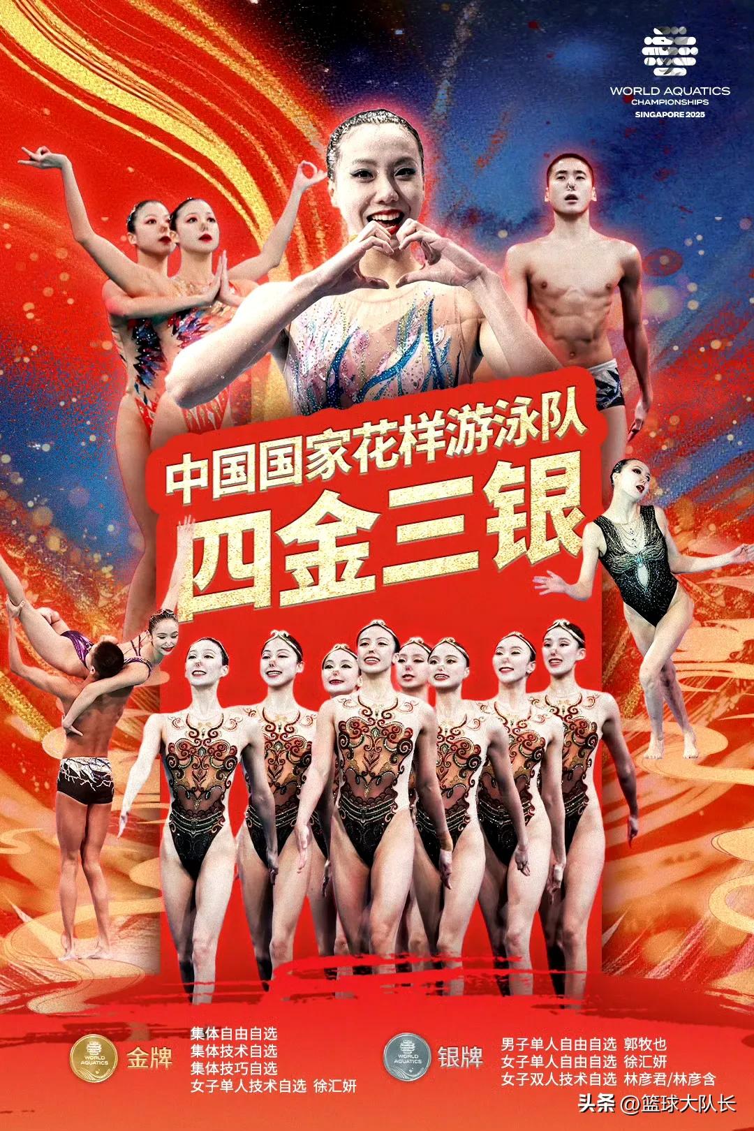 新加坡游泳世锦赛最新奖牌榜：中国夺7枚第1，西班牙第2，日本第6 (http://www.jingganghuifeng.com.cn/) 体育 第2张