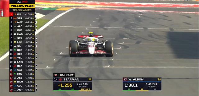 F1比利时冲刺排位赛：皮亚斯特里杆位，拉塞尔P13，汉密尔顿P18 (http://www.jingganghuifeng.com.cn/) 体育 第6张