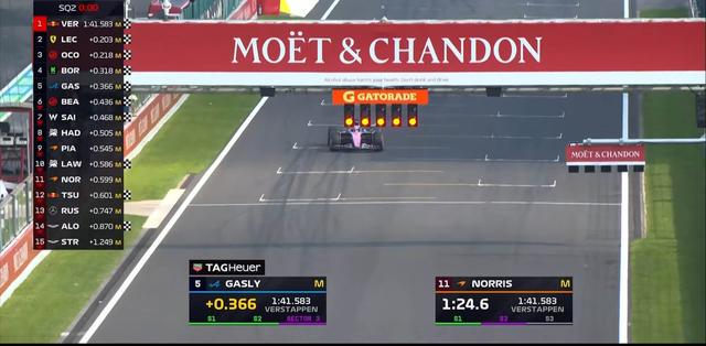 F1比利时冲刺排位赛：皮亚斯特里杆位，拉塞尔P13，汉密尔顿P18 (http://www.jingganghuifeng.com.cn/) 体育 第13张