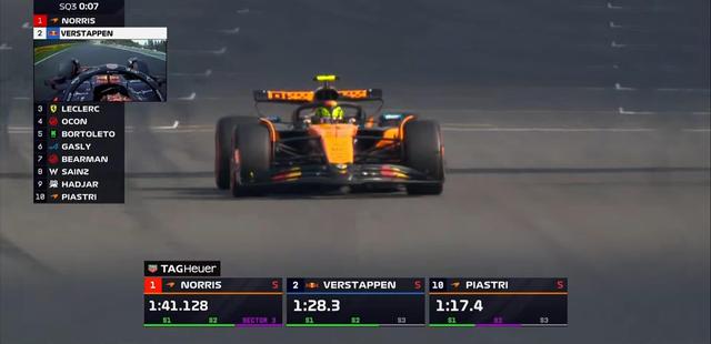 F1比利时冲刺排位赛：皮亚斯特里杆位，拉塞尔P13，汉密尔顿P18 (http://www.jingganghuifeng.com.cn/) 体育 第18张