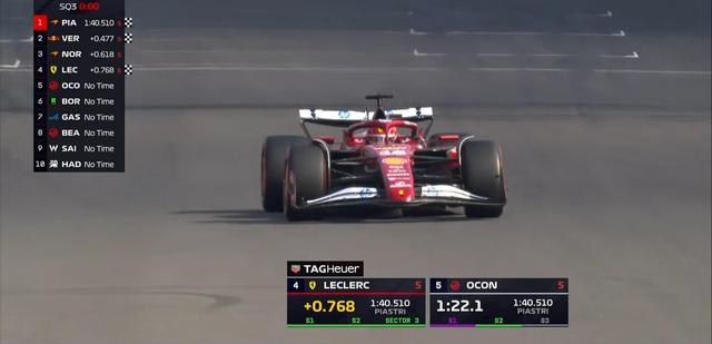 F1比利时冲刺排位赛：皮亚斯特里杆位，拉塞尔P13，汉密尔顿P18 (http://www.jingganghuifeng.com.cn/) 体育 第20张