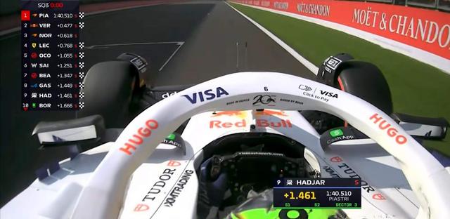 F1比利时冲刺排位赛：皮亚斯特里杆位，拉塞尔P13，汉密尔顿P18 (http://www.jingganghuifeng.com.cn/) 体育 第21张