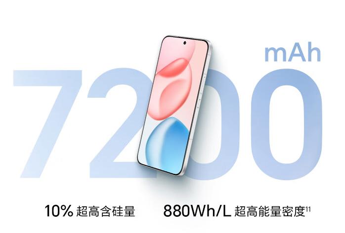 荣耀手机Q2销量不佳，实力在手的情况下，下半年该如何逆转？ (http://www.zjmmc.cn/) hsti 第5张