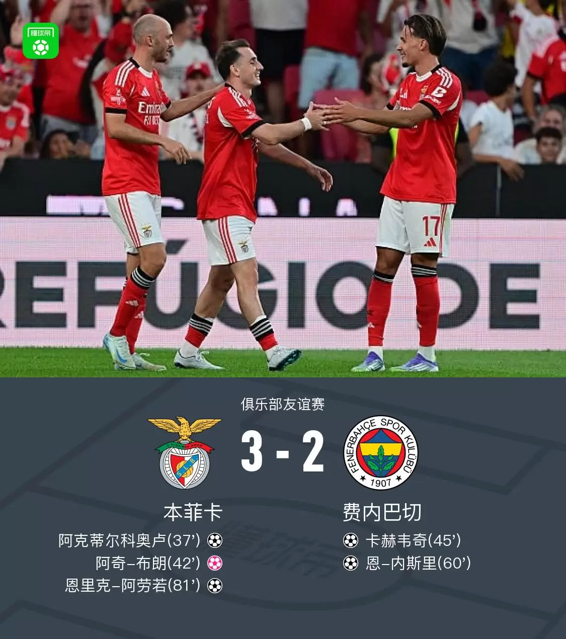 本菲卡3-2费内巴切，恩里克-阿劳若、阿克蒂尔科奥卢破门