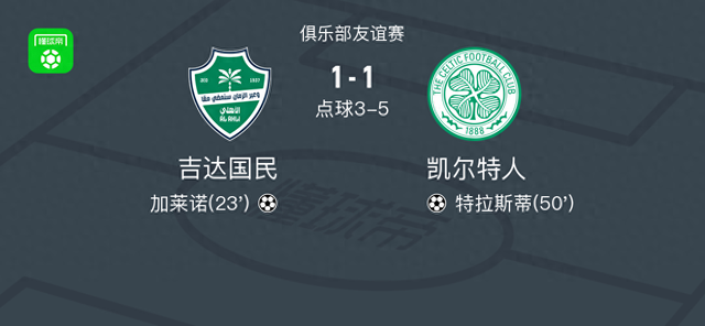点球大战凯尔特人6-4吉达国民 (http://www.zjmmc.cn/) hsti 第1张
