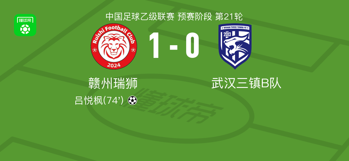 赣州瑞狮1-0武汉三镇B队，吕悦枫制胜球 (http://www.zjmmc.cn/) hsti 第1张