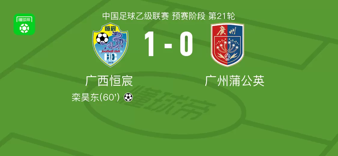 广西恒宸1-0广州蒲公英取中乙5连胜，栾昊东一剑封喉