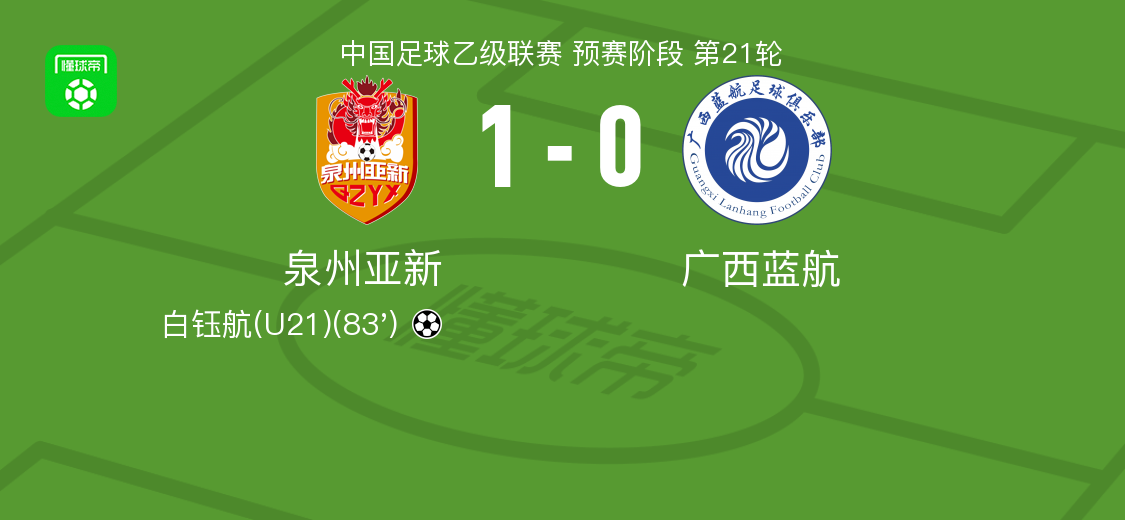 泉州亚新1-0广西蓝航，白钰航绝杀 (http://www.jingganghuifeng.com.cn/) 体育 第1张