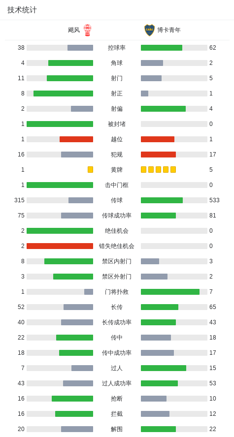 飓风1-0博卡青年，米尔耶维奇一锤定音 (http://www.tiidu.cn/) 娱乐 第3张
