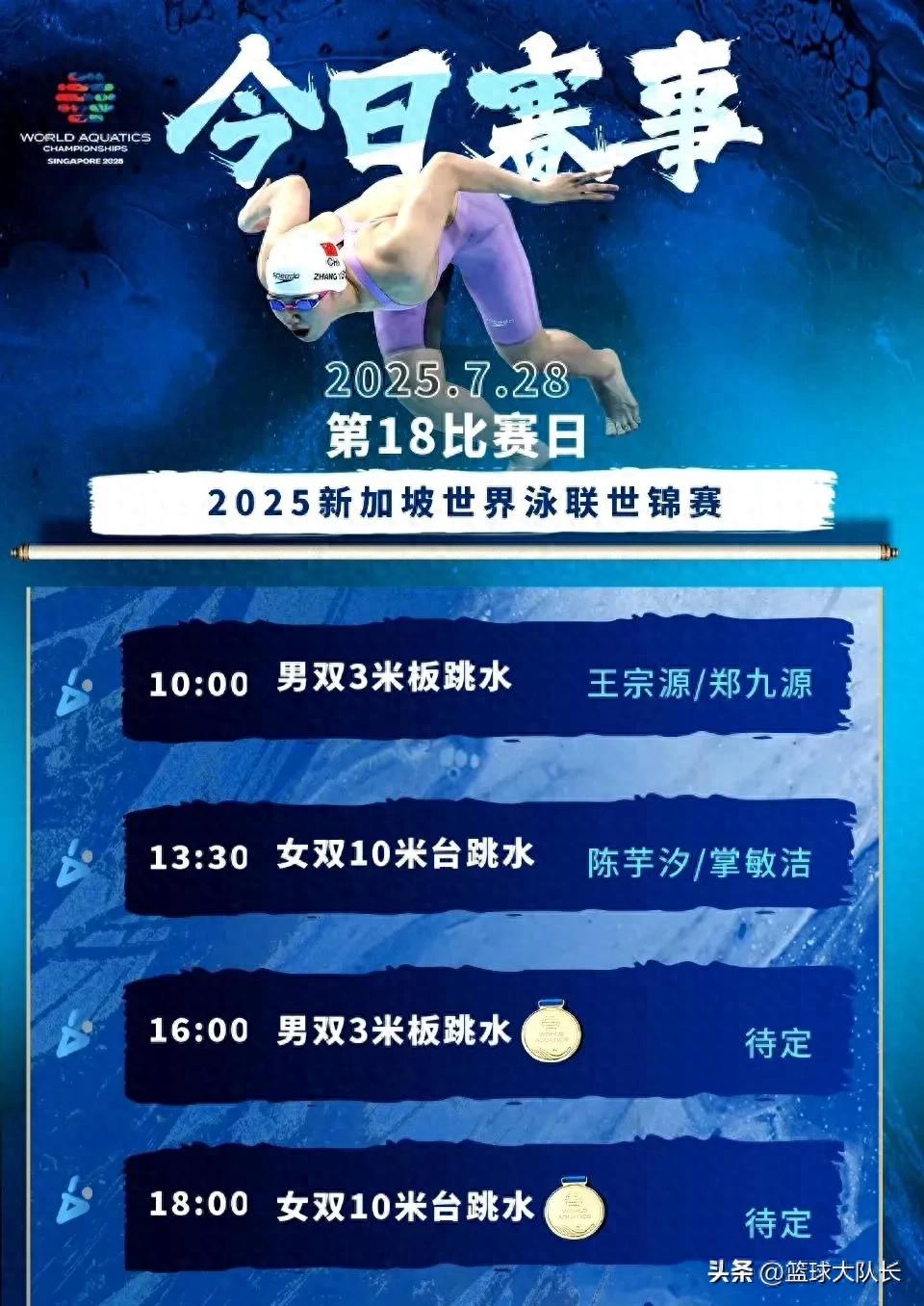 2025游泳世锦赛7月28日赛程：单日6金，中国分5金，跳水2金把握大 (http://www.jingganghuifeng.com.cn/) 体育 第1张