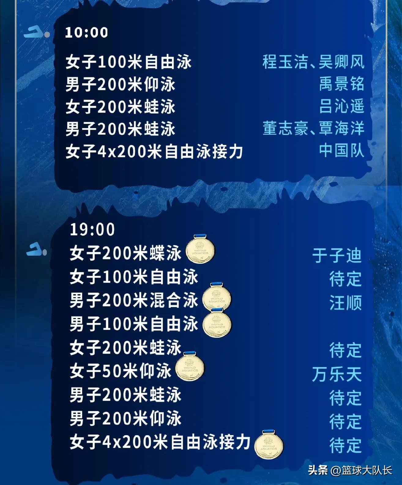 新加坡游泳世锦赛7月31日赛程：再分6金，中国5金参赛跳水金牌稳 (http://www.zjmmc.cn/) hsti 第2张