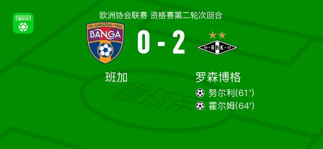 罗森博格2-0班加，努尔利建功，霍尔姆锁定胜局 (http://www.xuexiaoyu.cn/) abs 第1张
