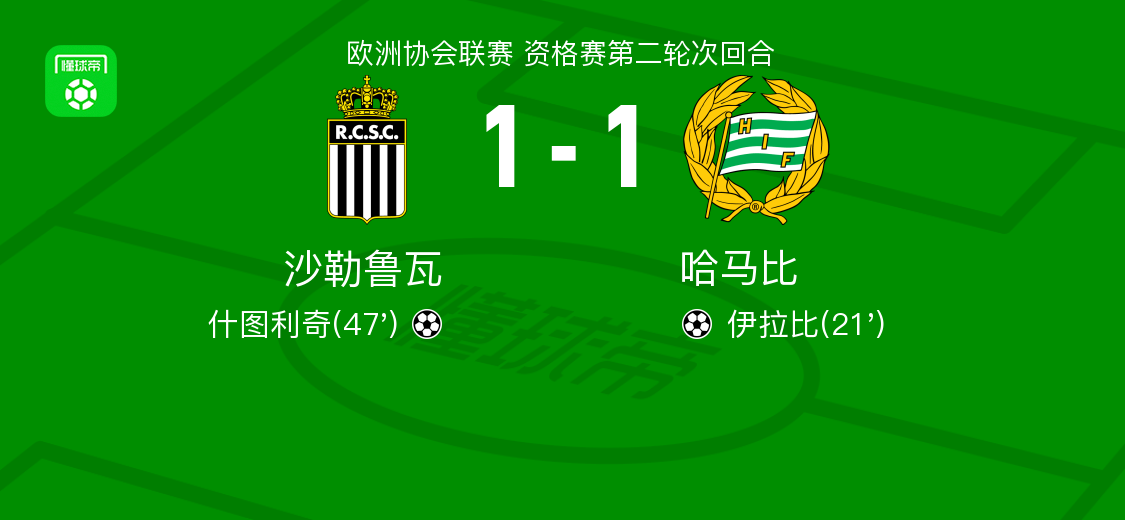 沙勒鲁瓦1-1哈马比，伊拉比打破僵局，什图利奇救主 (http://www.xuexiaoyu.cn/) abs 第1张