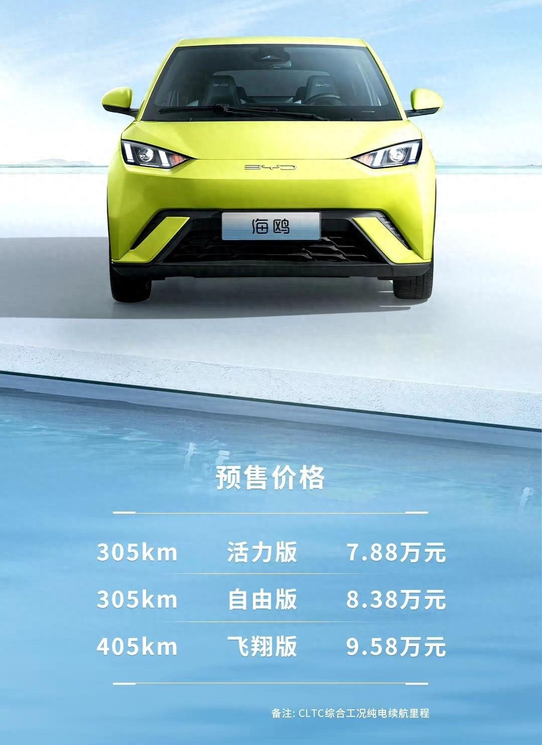 A00级小车郁闷了，A0级元UP仅7.48万元，车身扭转刚度优势明显 (http://www.armanice.com/) 体育 第1张