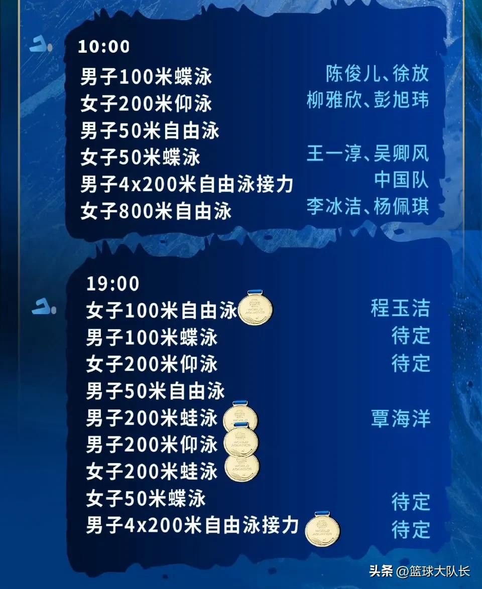 新加坡游泳世锦赛8月1日赛程：单日6金，参与4金，2金把握大 (http://www.xuexiaoyu.cn/) abs 第2张
