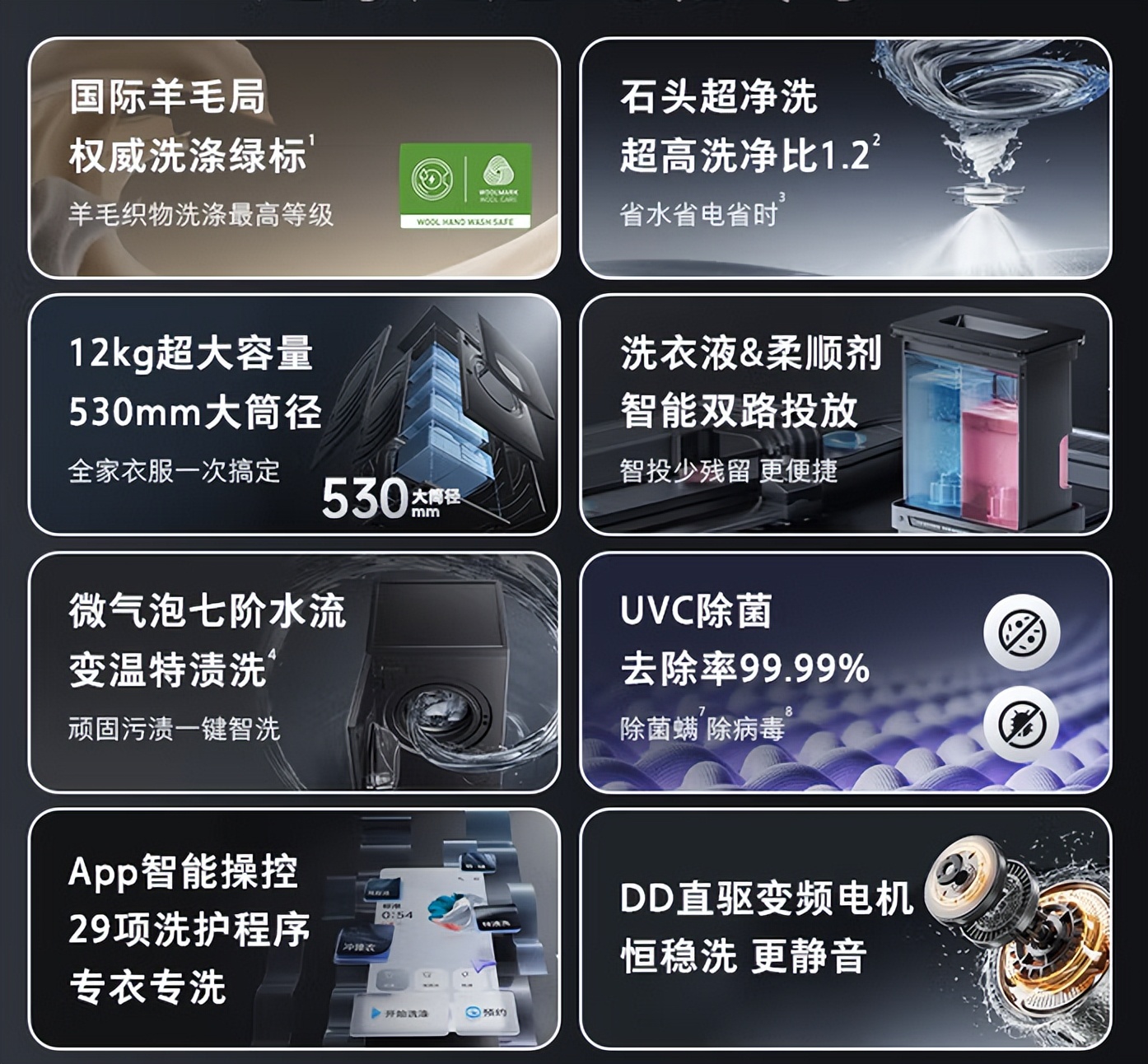 1.2高洗净比越来越多，这四款洗衣机价格不错，最低1300多元 (http://www.jingganghuifeng.com.cn/) 体育 第6张