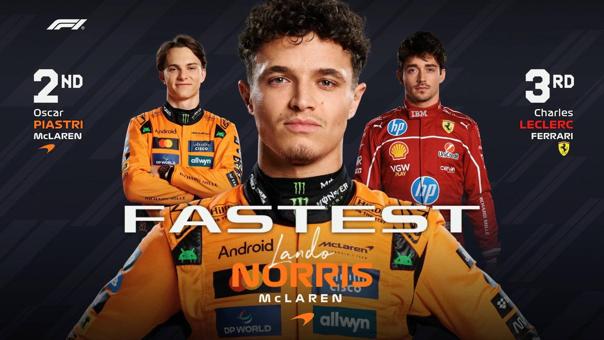 F1匈牙利二练：迈凯伦全场最快，斯特罗尔第4，维斯塔潘第14 (http://www.xuexiaoyu.cn/) abs 第1张