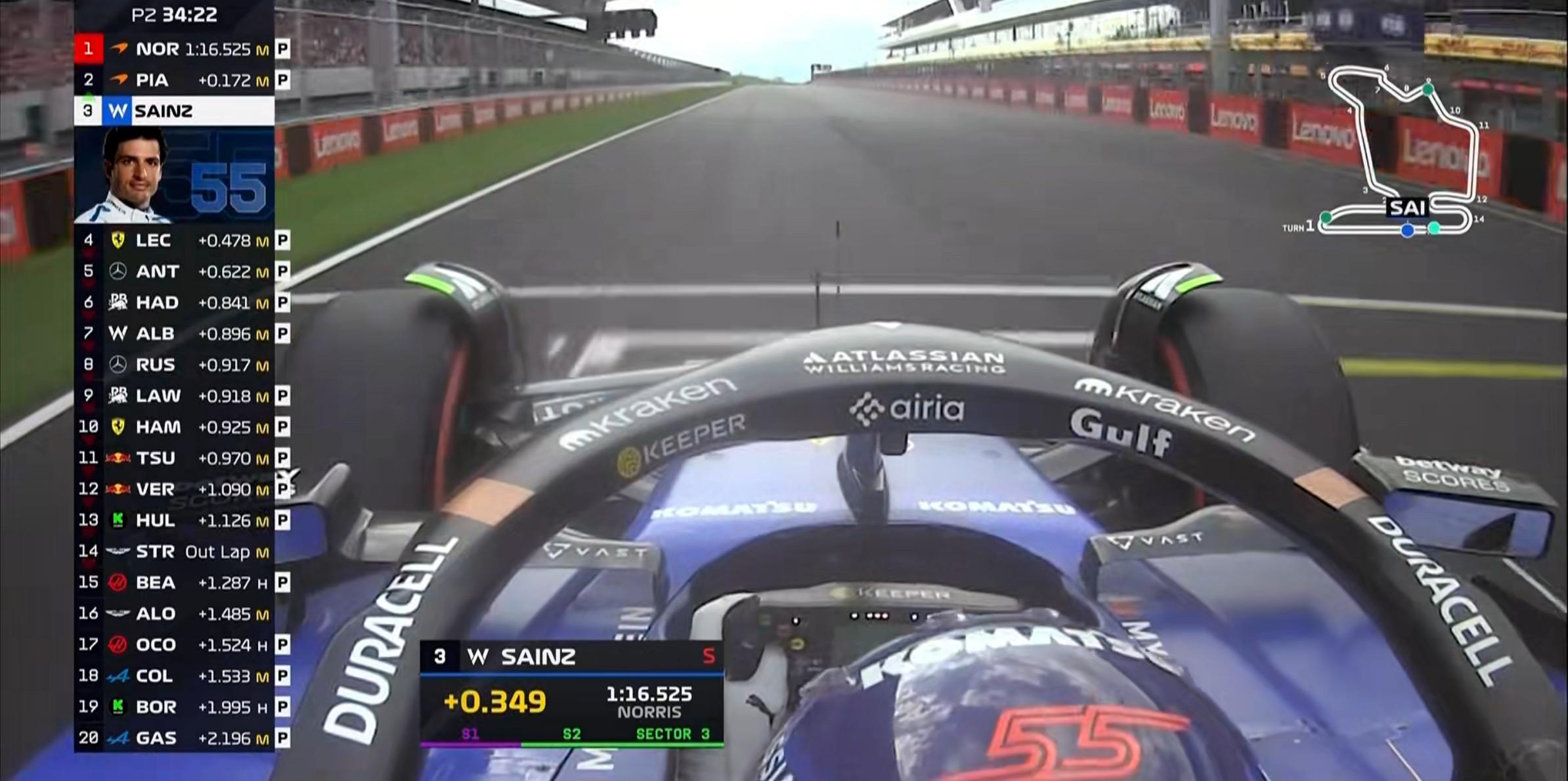 F1匈牙利二练：迈凯伦全场最快，斯特罗尔第4，维斯塔潘第14 (http://www.xuexiaoyu.cn/) abs 第5张