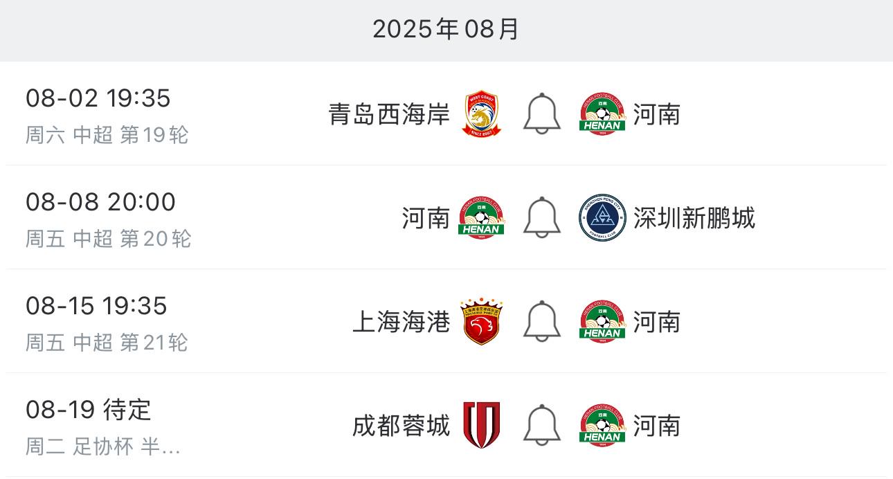 大河报：河南足球俱乐部已为足协杯夺冠开出重奖 (http://www.smallgear.cn/) 体育 第2张