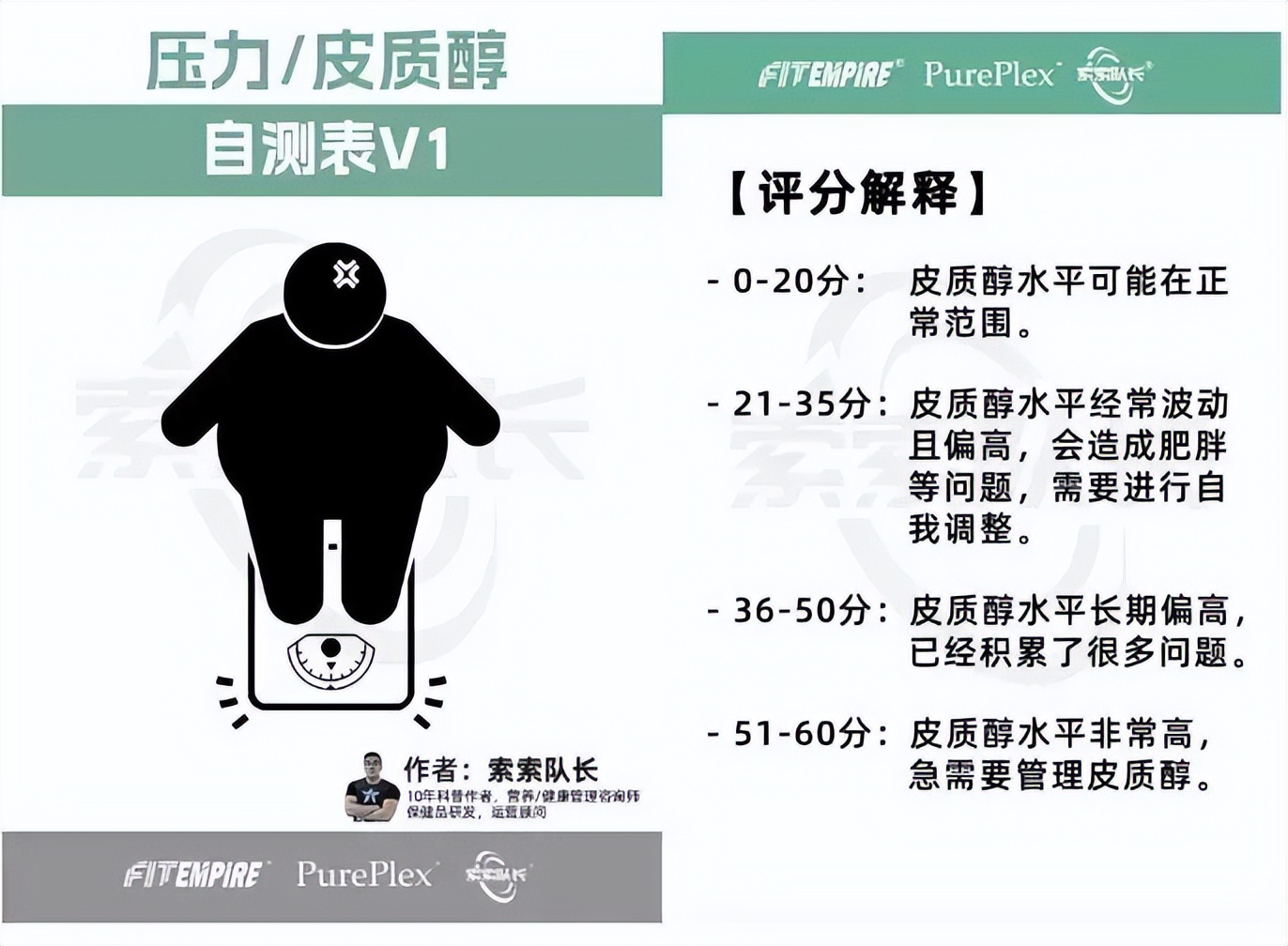 力量训练和心理健康：8 个经过科学验证的好处！ (http://www.tiidu.cn/) 娱乐 第10张