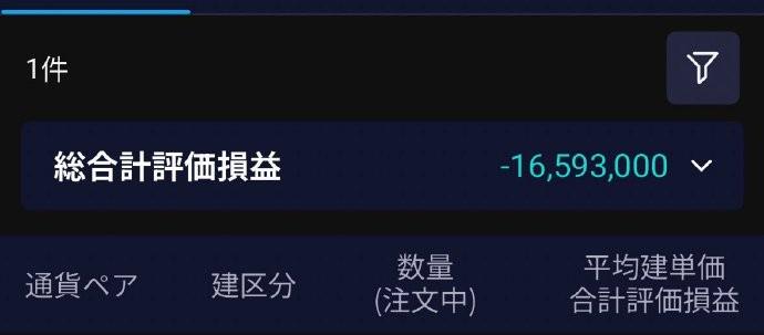 水谷隼社媒：外汇交易中遭受重大损失，约为1659万日元 (http://www.armanice.com/) 体育 第1张