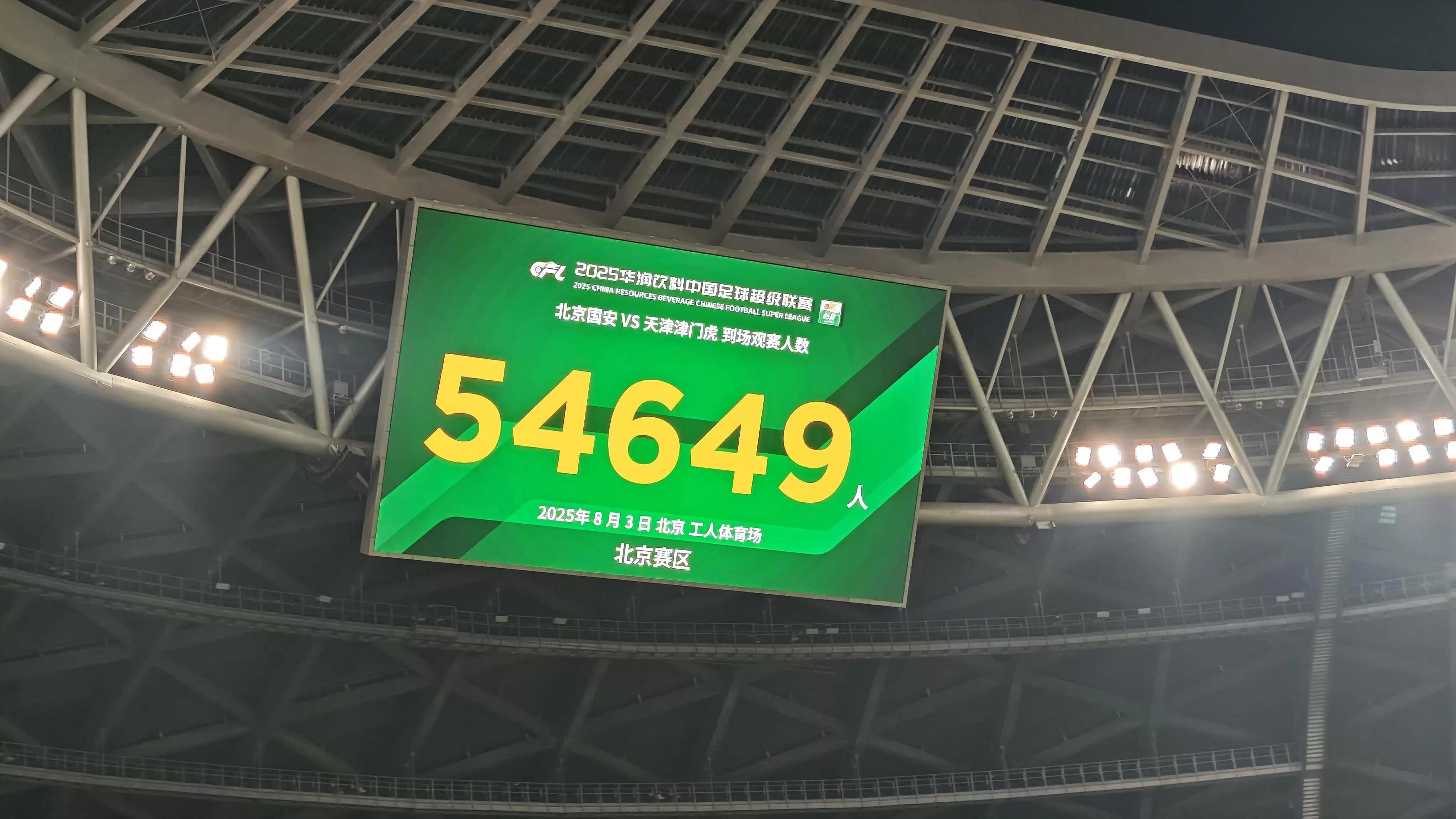 热情不减，共有54649人现场来到工体观看京津德比