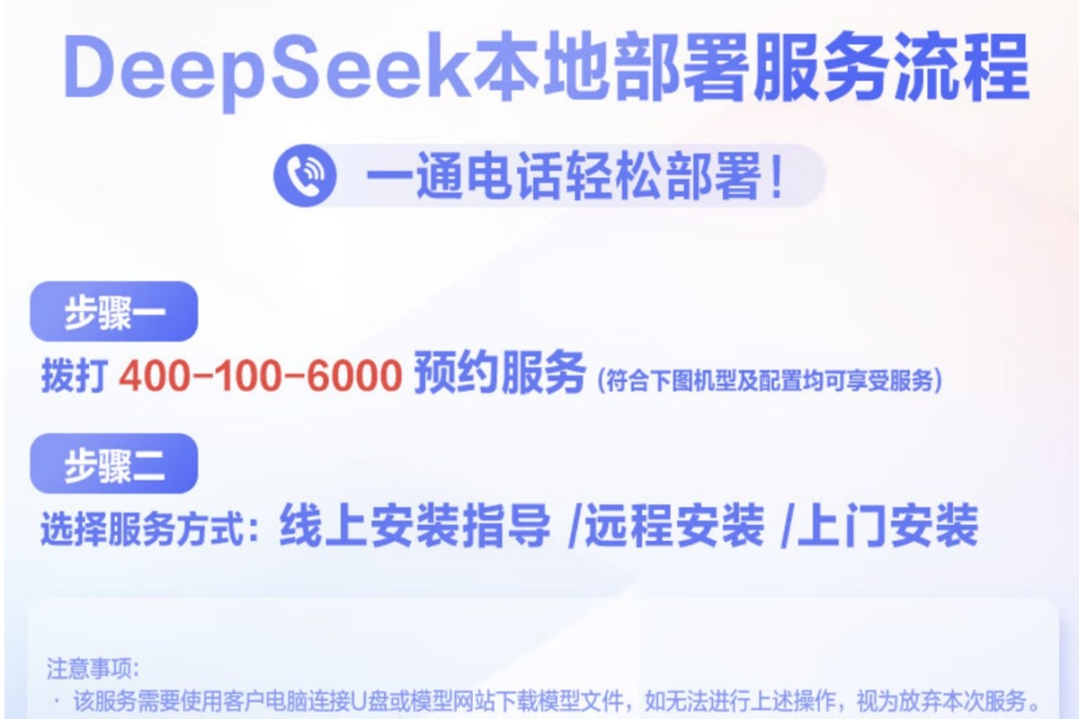 ThinkBook 16+有这福利？国补后5173元，免费帮部署本地DeepSeek！ (http://www.tiidu.cn/) 娱乐 第4张