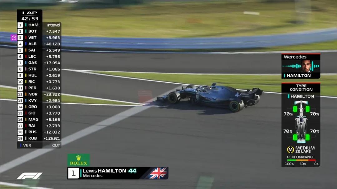 票房38亿！ F1大电影启发体育转播改革？ (http://www.armanice.com/) 体育 第7张