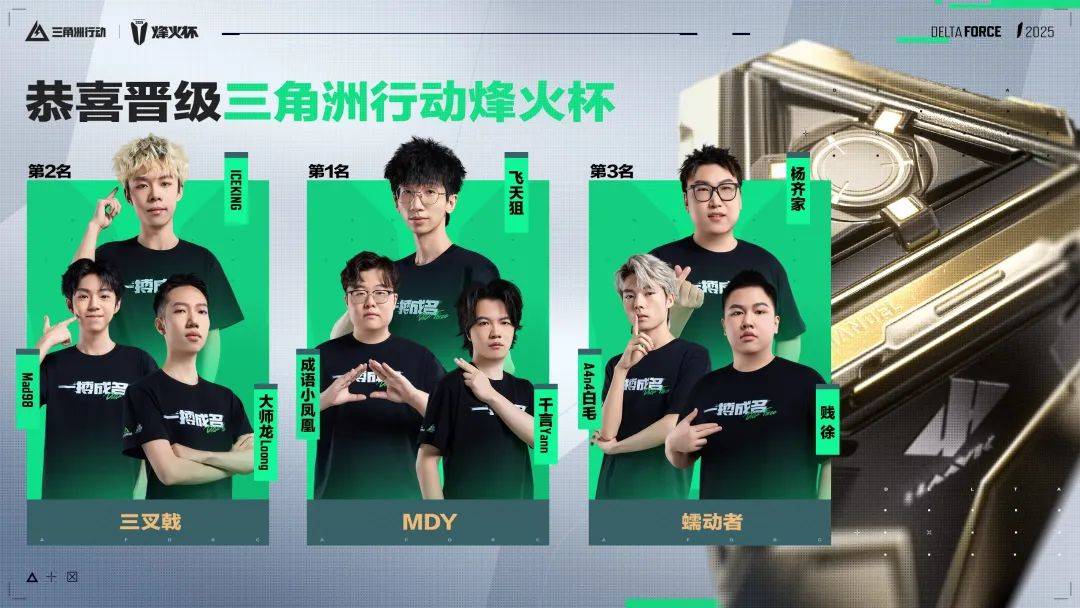 《三角洲行动》主播巅峰赛落幕！一次造星与竞技的共舞 (http://www.xuexiaoyu.cn/) abs 第17张