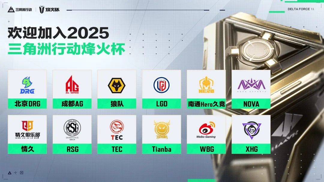 《三角洲行动》主播巅峰赛落幕！一次造星与竞技的共舞 (http://www.xuexiaoyu.cn/) abs 第18张