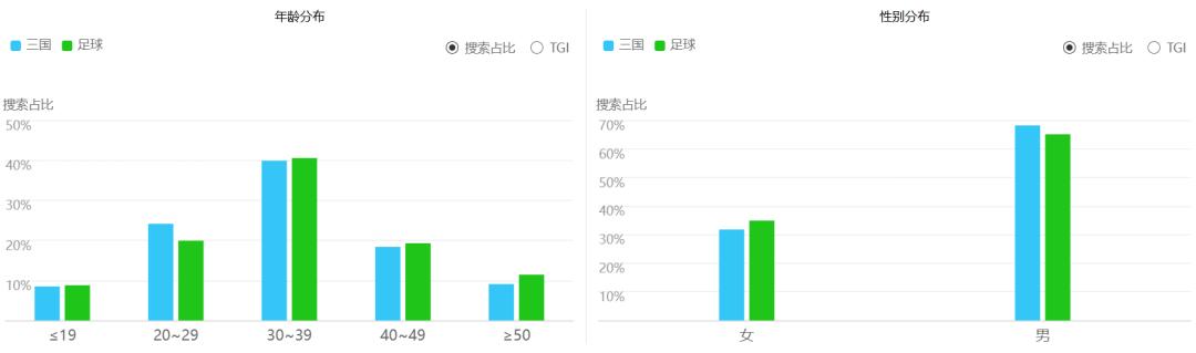 这次真在球场上看到“三英战吕布”了！ (http://www.xuexiaoyu.cn/) abs 第9张