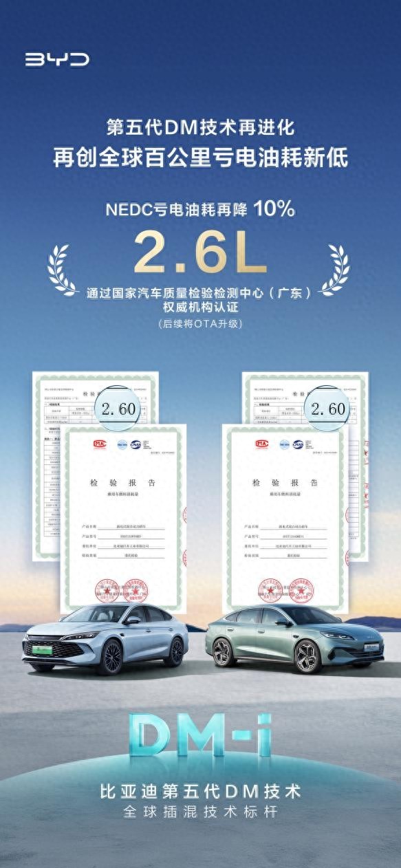 比亚迪第五代DM再进化，亏电油耗低至2.6L，秦L 海豹06性价比再增 (http://www.jingganghuifeng.com.cn/) 体育 第1张