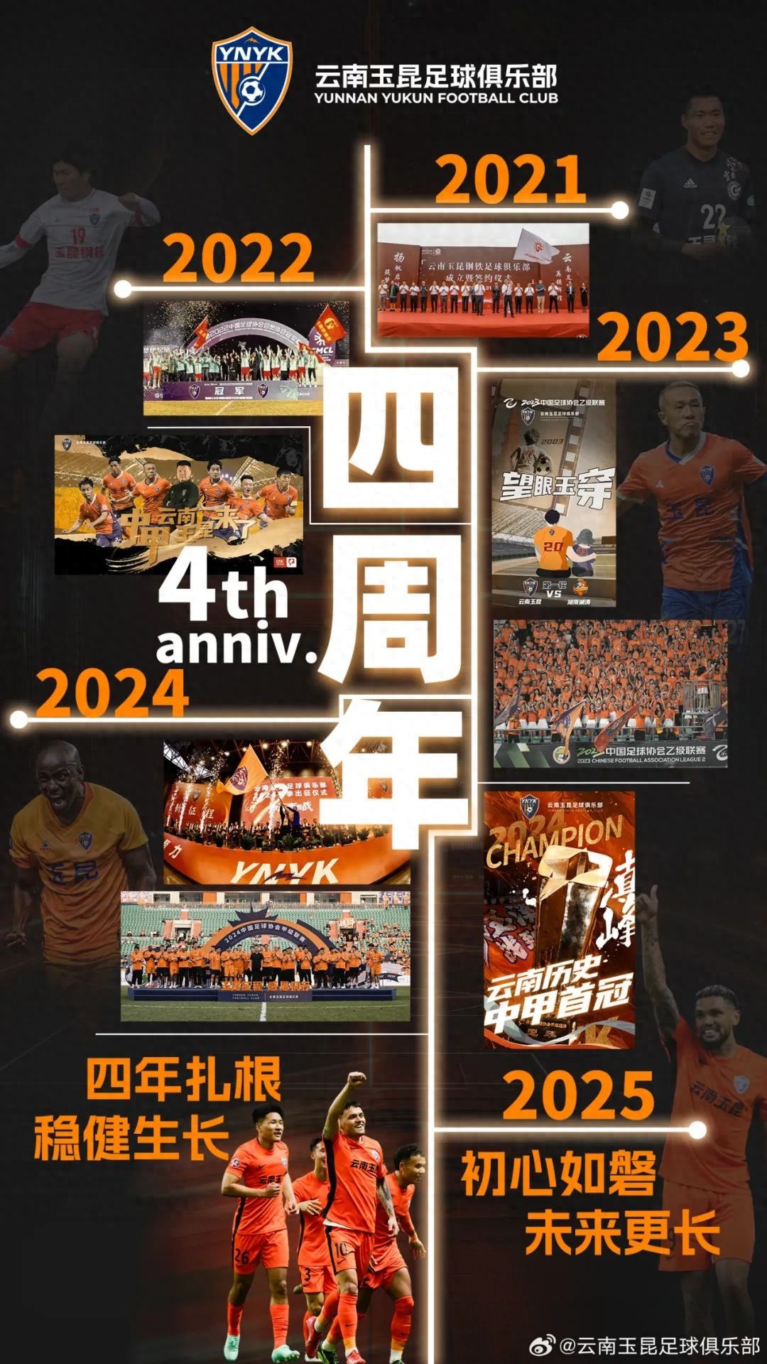 云南玉昆这四年，珍贵的一百场 (http://www.busunion.cn/) xiami 第1张