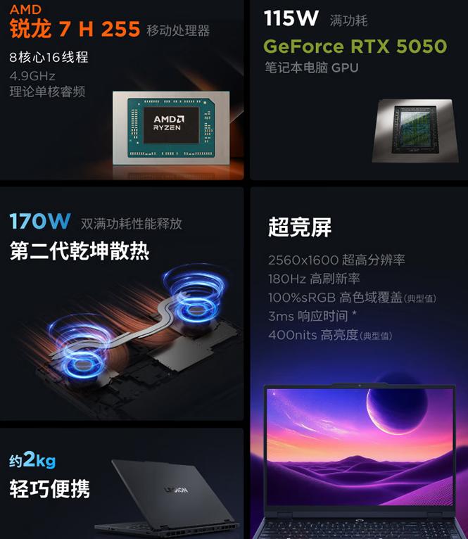 入手拯救者门槛低了，R7000 2025价格有惊喜，最低只要5999元 (http://www.tiidu.cn/) 娱乐 第2张