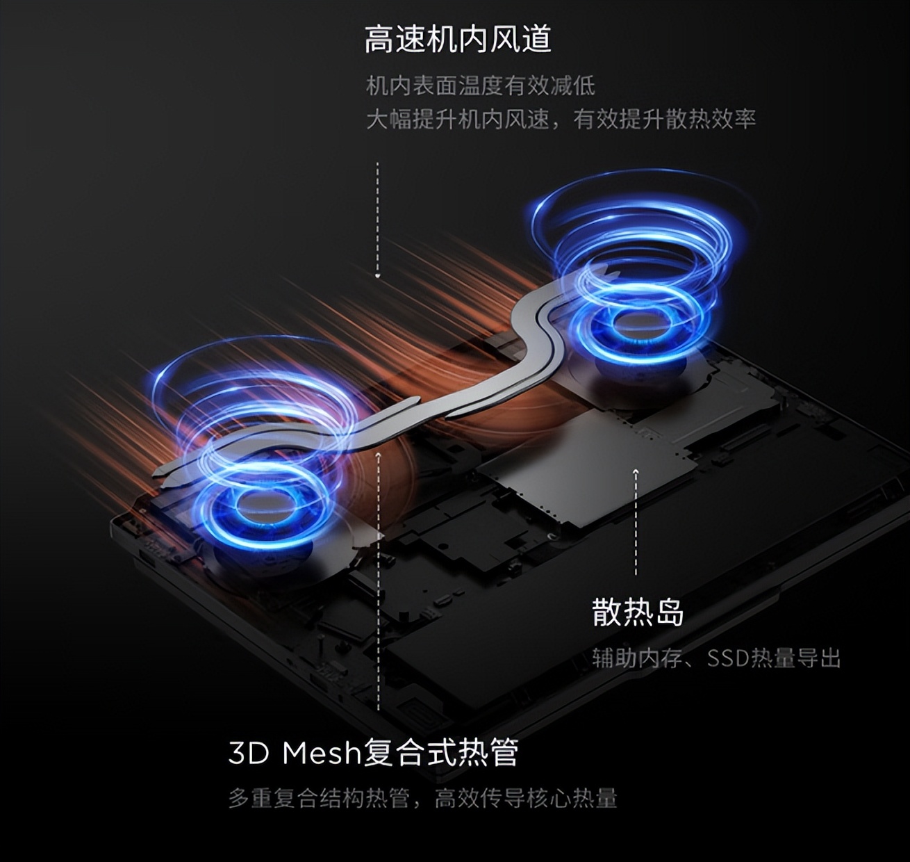 入手拯救者门槛低了，R7000 2025价格有惊喜，最低只要5999元 (http://www.tiidu.cn/) 娱乐 第4张