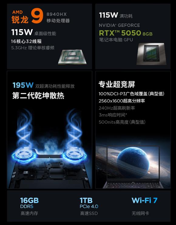 入手拯救者门槛低了，R7000 2025价格有惊喜，最低只要5999元 (http://www.tiidu.cn/) 娱乐 第6张