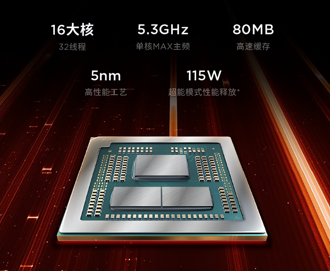 入手拯救者门槛低了，R7000 2025价格有惊喜，最低只要5999元 (http://www.tiidu.cn/) 娱乐 第7张