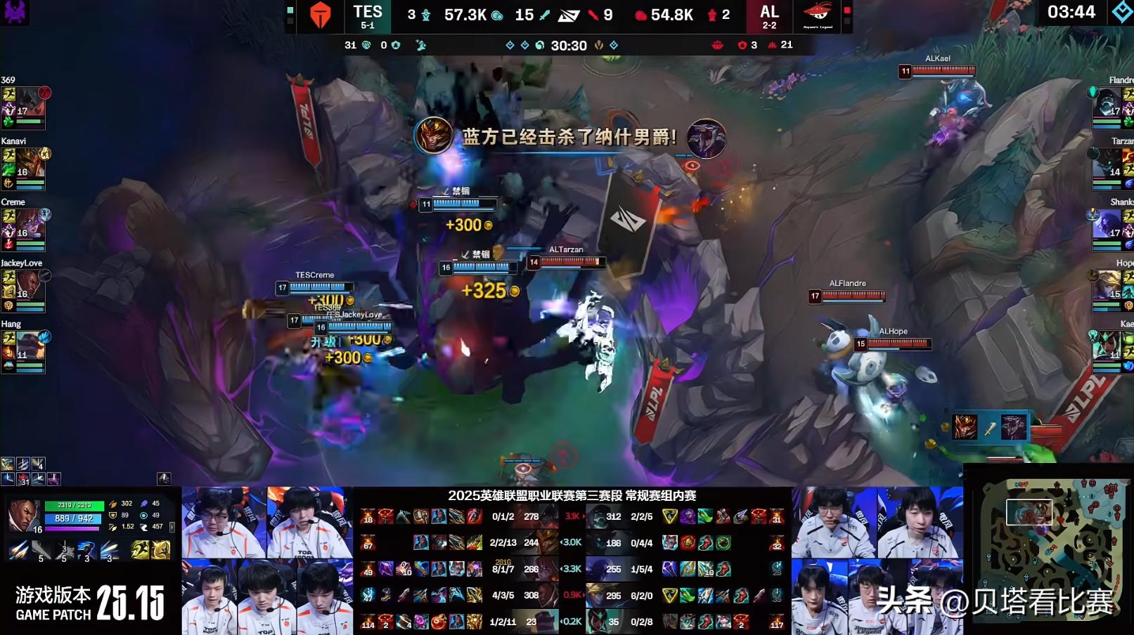 TES2-1击败AL，豪取第6胜！中路差距，Creme阿萝拉杀疯了 (http://www.armanice.com/) 体育 第4张