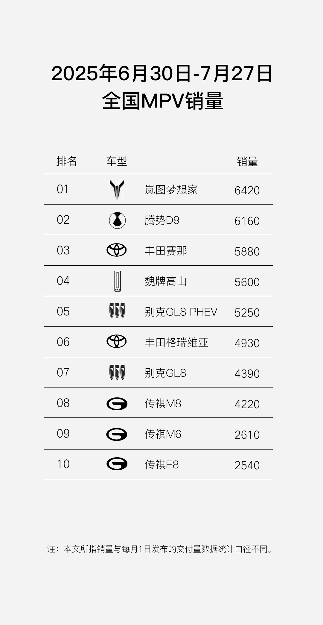 央企岚图将听劝进行到底，难怪它爆款不停  |  星车场 (http://www.tiidu.cn/) 娱乐 第5张