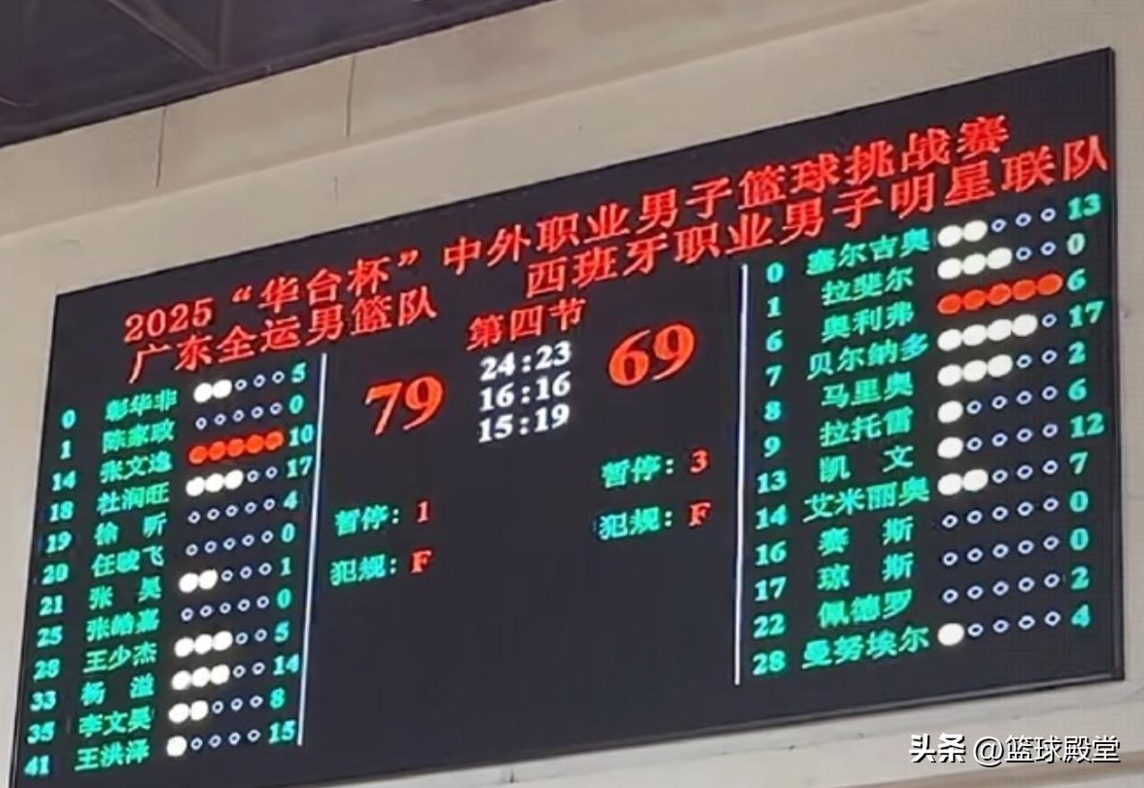 广东胜西班牙球队！杜润旺王洪泽暴走，徐昕稳护框，王怀玉获赞！ (http://www.xuexiaoyu.cn/) abs 第4张