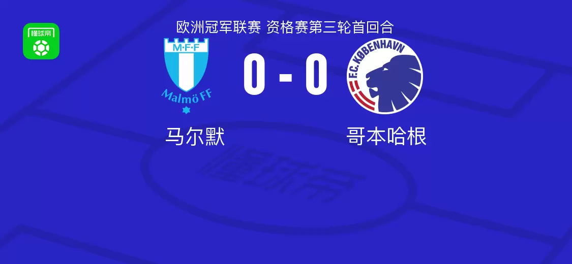 马尔默0-0哥本哈根，双方互有攻守