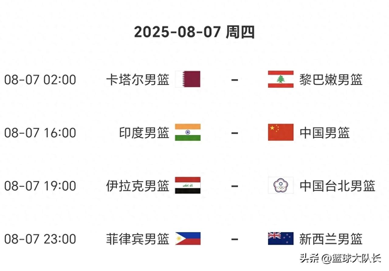 男篮亚洲杯8月7日赛程：1日4赛，中国vs印度，印主教练话里有话 (http://www.jingganghuifeng.com.cn/) 体育 第1张