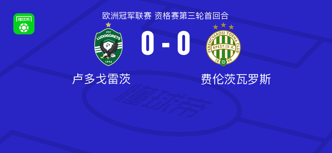 卢多戈雷茨0-0费伦茨瓦罗斯，双方互交白卷 (http://www.jingganghuifeng.com.cn/) 体育 第1张