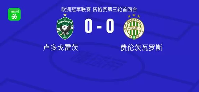 卢多戈雷茨0-0费伦茨瓦罗斯，双方破门乏术