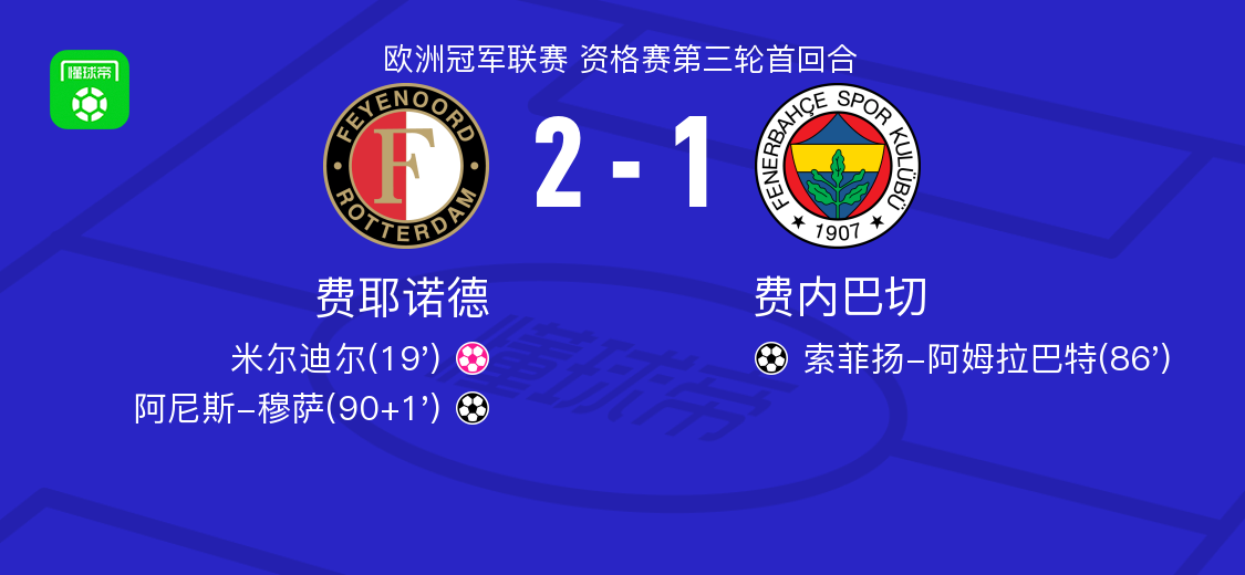 费耶诺德2-1费内巴切，阿尼斯-穆萨建功 (http://www.armanice.com/) 体育 第1张