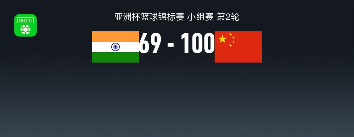 中国男篮100-69大胜印度取两连胜，胡明轩17分，赵嘉义17+3 (http://www.armanice.com/) 体育 第1张