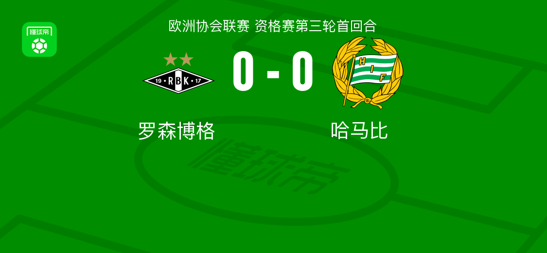 罗森博格0-0哈马比，双方互有攻守 (http://www.armanice.com/) 体育 第1张
